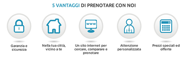 5 Vantaggi di Prenotare con noi
